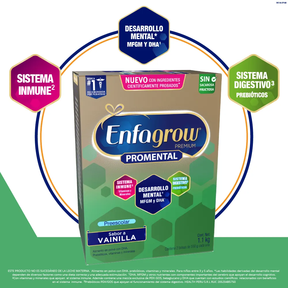 7756050001735-2_2_11zon enfagrow promental preescolar beneficios