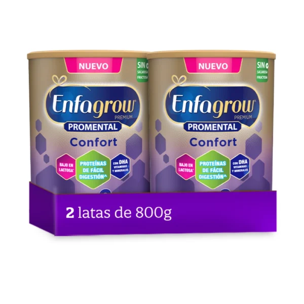 Enfagrow confort pack 1.6 kg