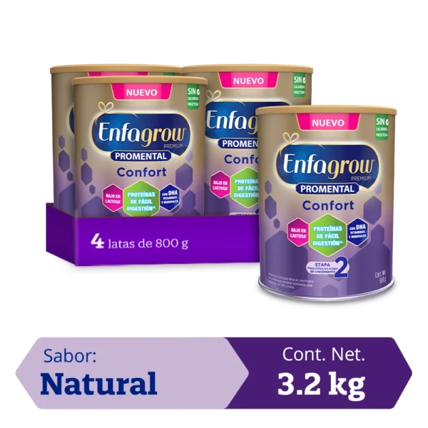 Enfagrow confort pack de 3.2 kg