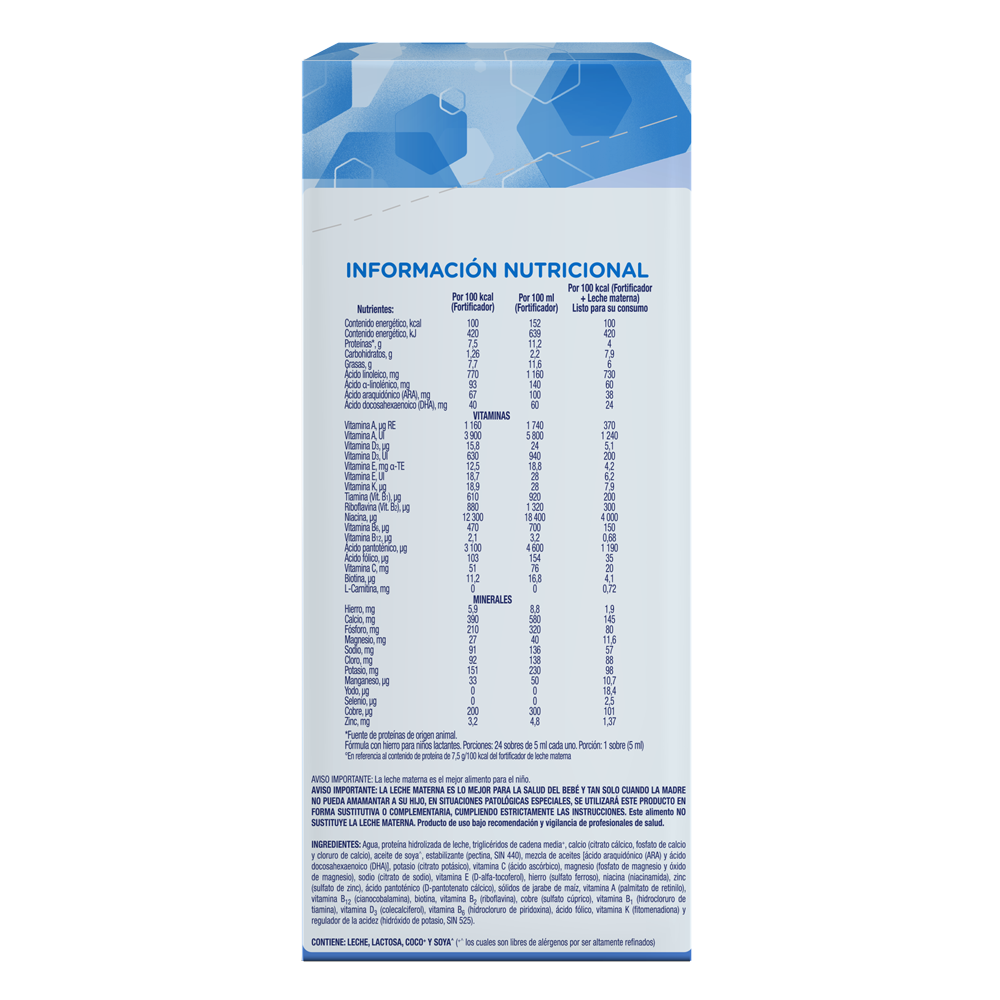 24051-PER-DUPLO-STICKER_C